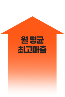7회전